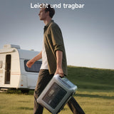 (2025 Neu) ALLPOWERS R1500 LITE Tragbare Powerstation, 1056Wh LFP Batterie Backup mit 4 1600W AC Ausgäng, Schnellladung von 0-80% in 40 Mins Solar Generator, Notstromaggregat für Camping Wohnmobile